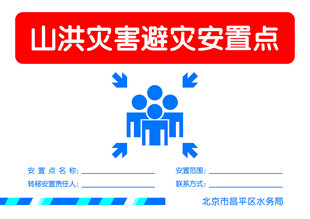 山洪灾害避险安置点图示