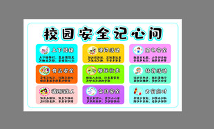 校园安全须知海报 班级文化