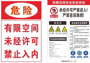有限空间禁止入内标识牌