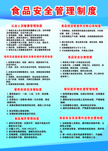 食品安全管理制度