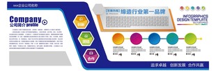 蓝色大气公司简介展板设计模板