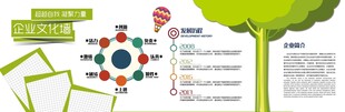 创意企业文化墙设计素材