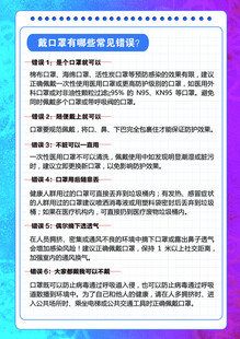 口罩佩戴