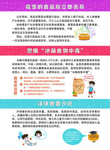 食品安全