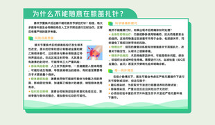 医院科普知识