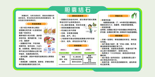 医院文化墙
