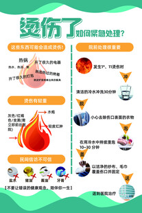 科普知识