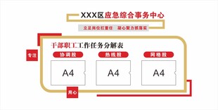 XX区政务服务中心布局图