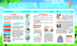 地震应急知识宣传海报