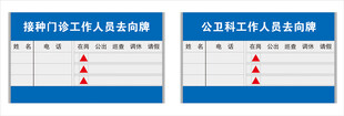 人员去向牌