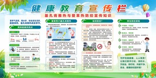 健康教育宣传栏