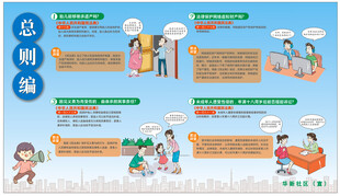 民法典 总则编