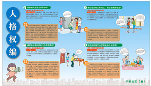 民法典 人格权编