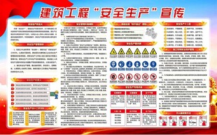 建筑工程安全生产宣传