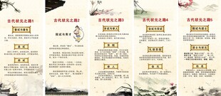 国学文化展板古代状元之路海报