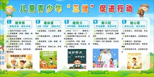 儿童青少年五健促进行动