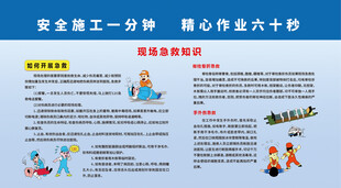 工地厂区施工现场安全教育展板图
