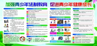 企业活动宣传展板展示