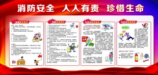 消防安全宣传展板展示