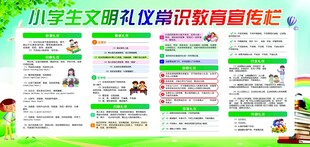 学生文明礼仪宣传栏展示