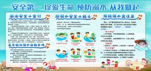 儿童安全用药知识宣传海报