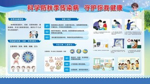 秋季健康宣传栏