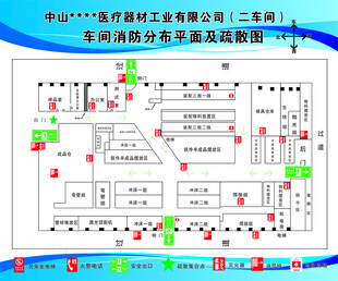电气主接线系统图示例