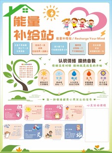 能量补给站校园文化墙