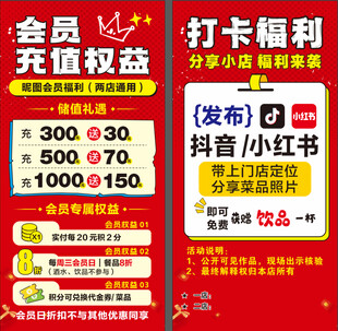 会员充值权益