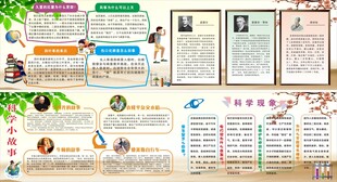 校园文化墙学校展板海报背景
