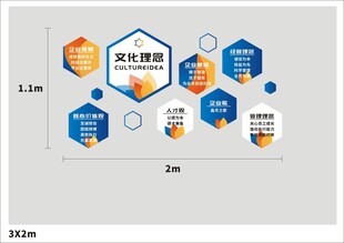 企业管理架构图展示