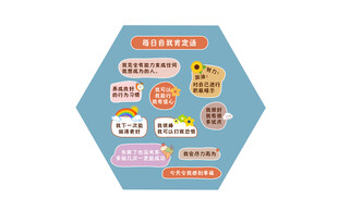 每日自我肯定语