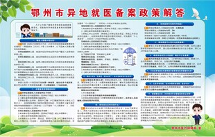 异地就医