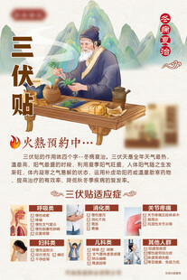 中医病夏治三伏养生三伏贴海报