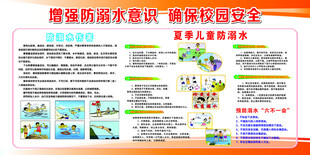 增强防汛意识确保校园安全