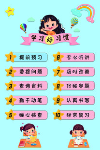 儿童学习习惯养成海报