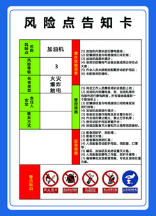 风险点告知卡