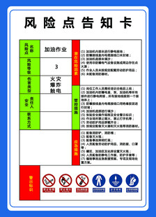 风险点告知卡