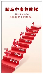 脑卒中  阶梯宣传图