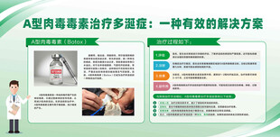 肉毒毒素注射宣传