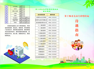 慢病三折页