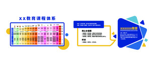 编程教育学校文化墙