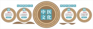 中医文化墙望闻问切形象背景墙