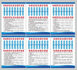 餐厅设备安全操作规程 流程制度