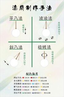 漆扇制作手法