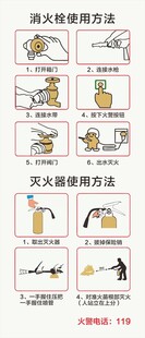灭火器 消火栓使用方法