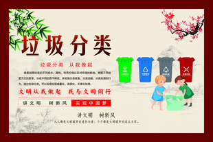 垃圾分类宣传海报