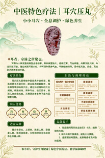 中医特色疗法之耳穴压豆