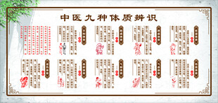 中医九种体质辨识