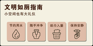 文明如厕指南宣传图